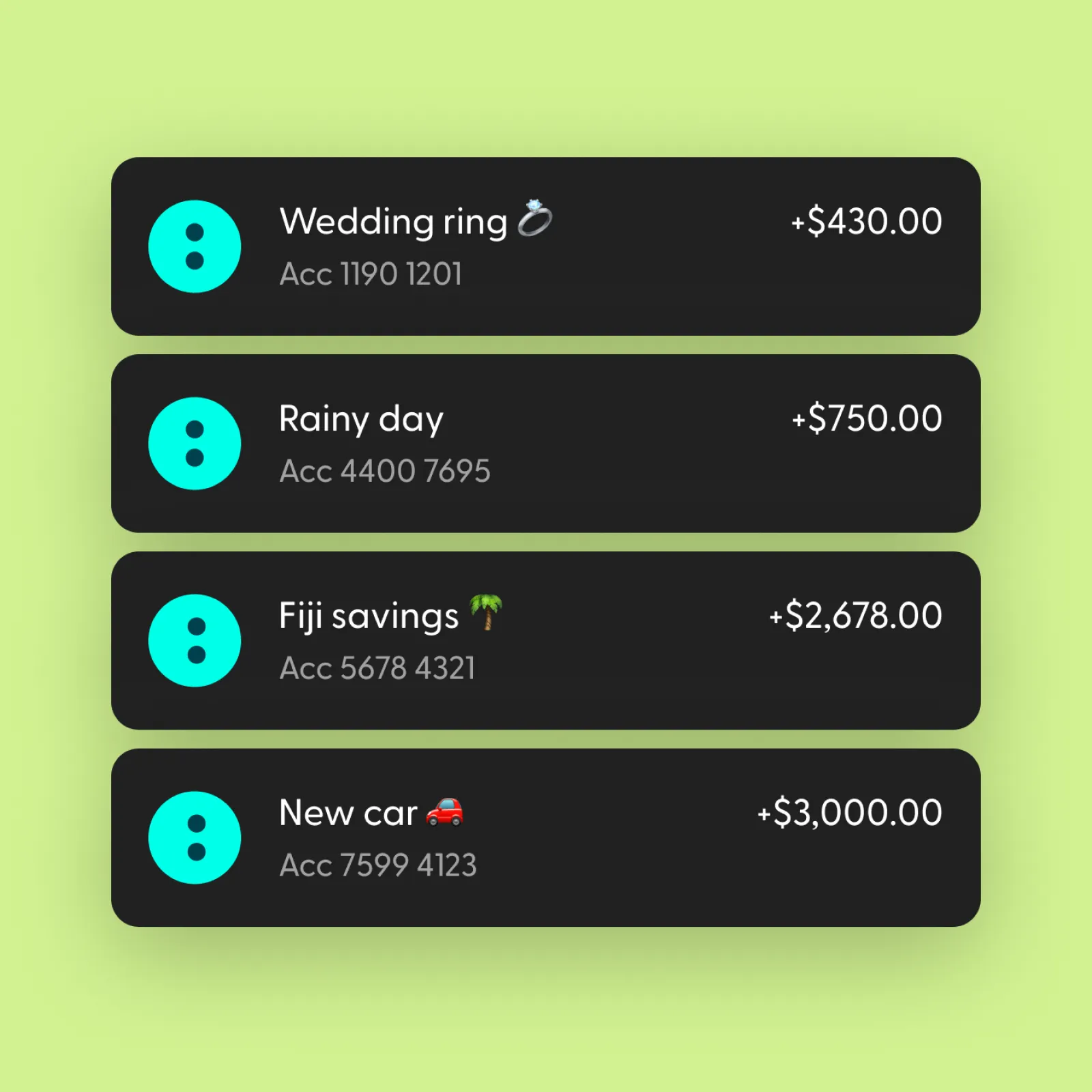 Total savings explained