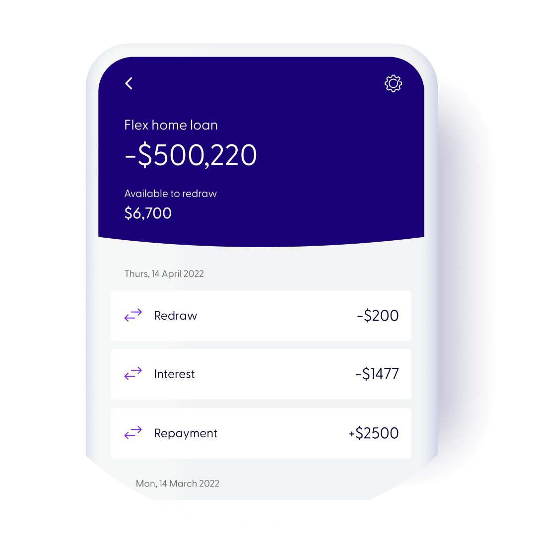Make and redraw additional payments